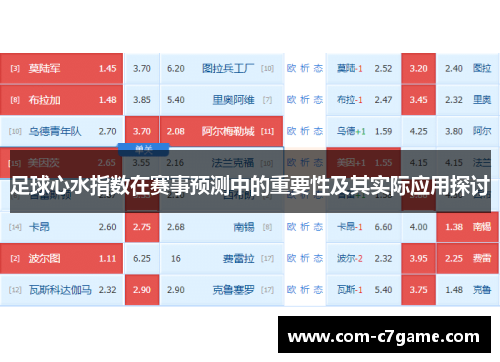 足球心水指数在赛事预测中的重要性及其实际应用探讨