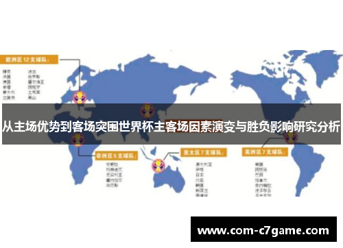从主场优势到客场突围世界杯主客场因素演变与胜负影响研究分析