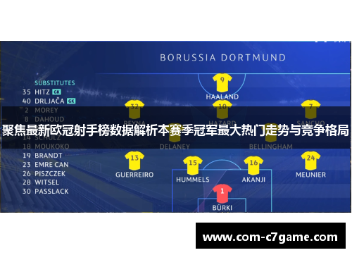 聚焦最新欧冠射手榜数据解析本赛季冠军最大热门走势与竞争格局