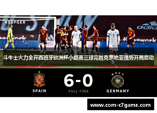 斗牛士火力全开西班牙欧洲杯小组赛三球完胜克罗地亚强势开局震动