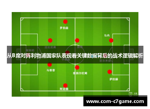从B席对阵利物浦国家队表现看关键数据背后的战术逻辑解析