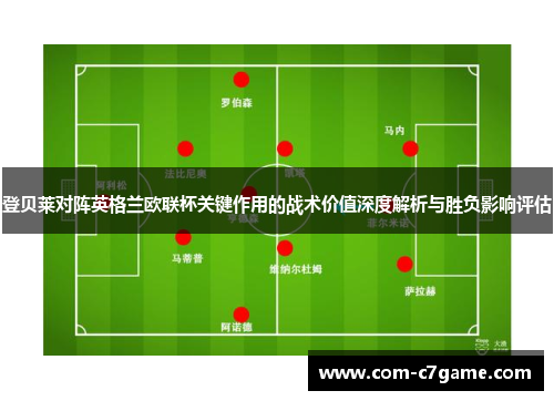 登贝莱对阵英格兰欧联杯关键作用的战术价值深度解析与胜负影响评估
